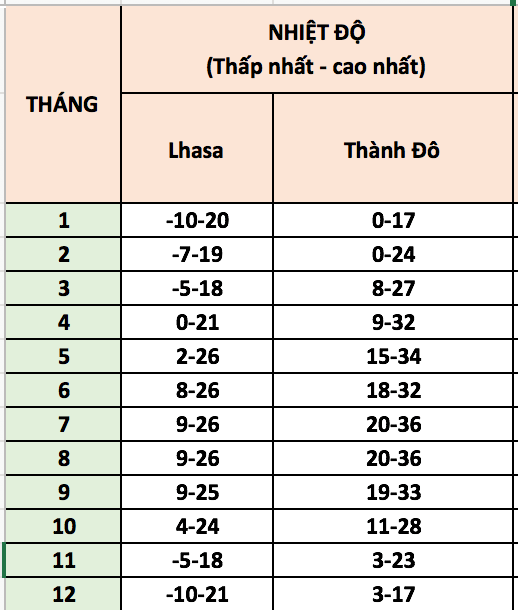 taytangthongtin